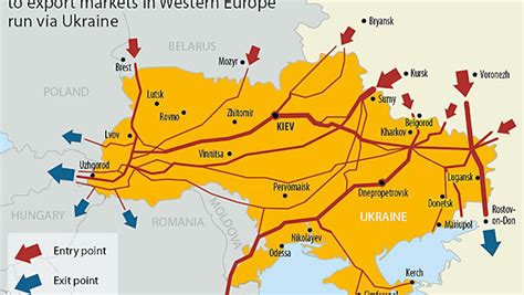 ukraine russia map gas pipelines